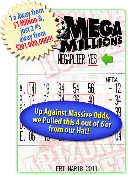 Mega Millions Winner!