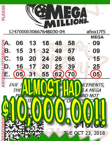 Another Mega Millions Winner in NOVEMBER 2018